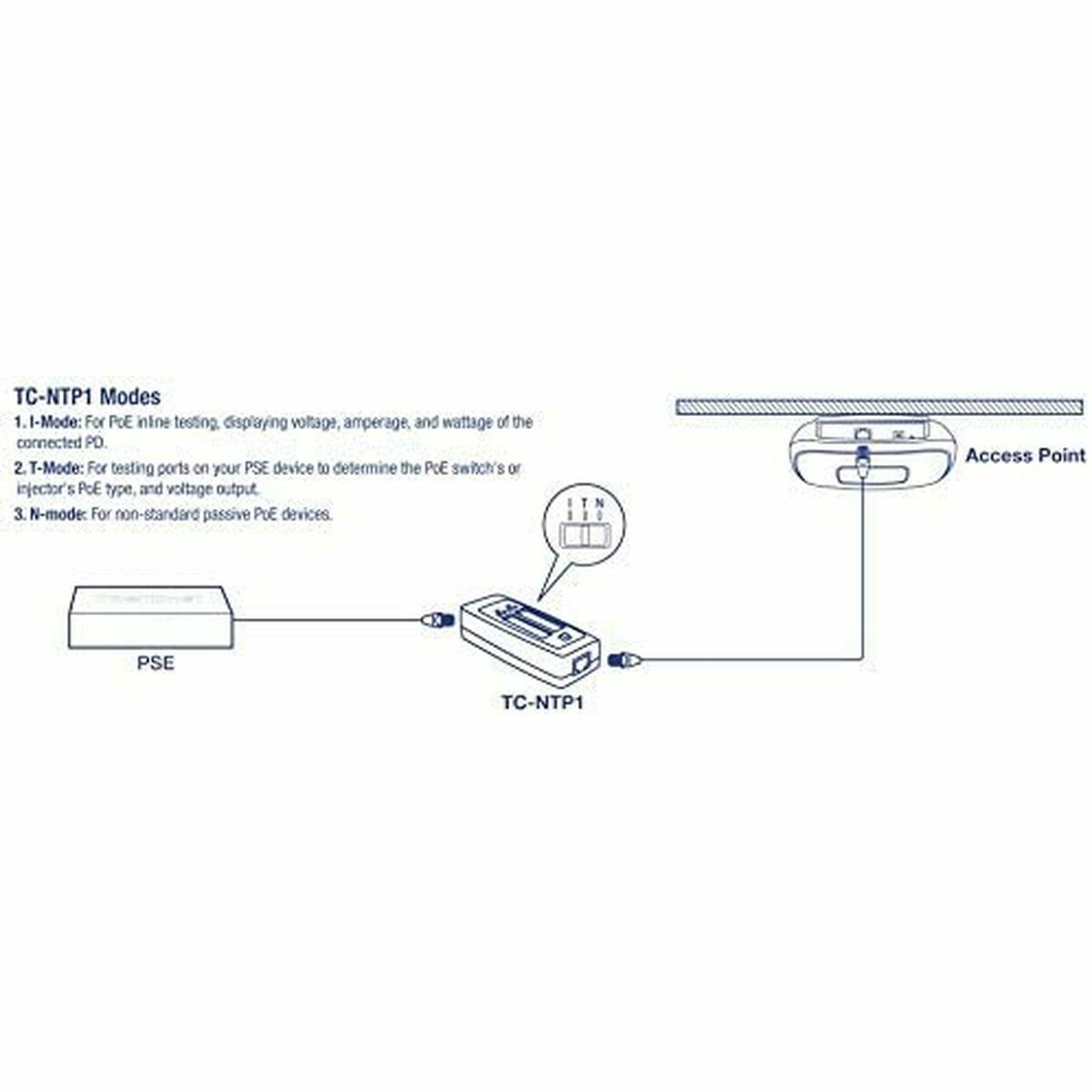 Network Cable Tester Trendnet TC-NTP1