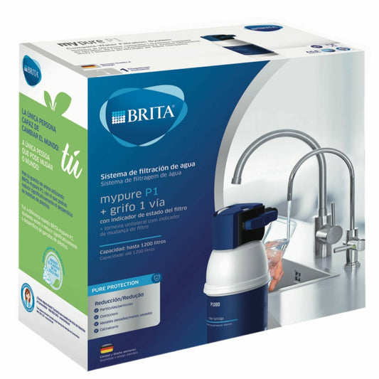 Brita