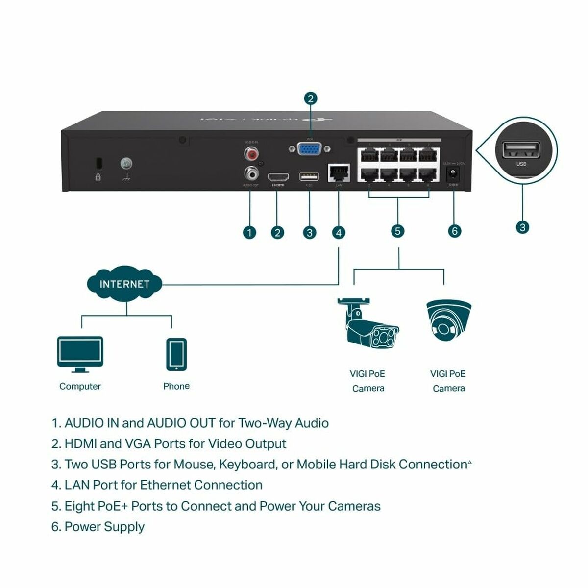 Network Video Recorder TP-Link VIGI NVR1008H-8MP