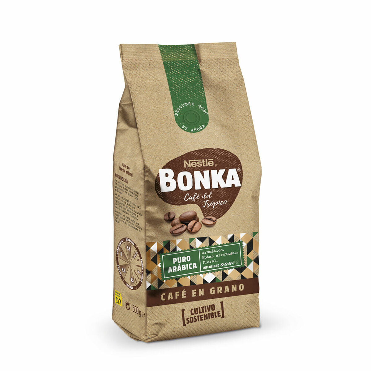 Bonka