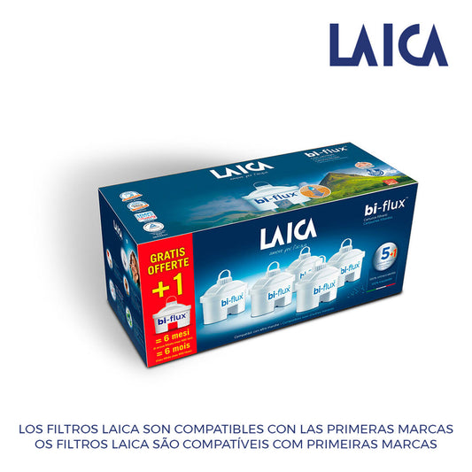 LAICA